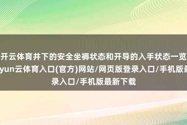 开云体育井下的安全坐褥状态和开导的入手状态一览无遗-开yun云体育入口(官方)网站/网页版登录入口/手机版最新下载
